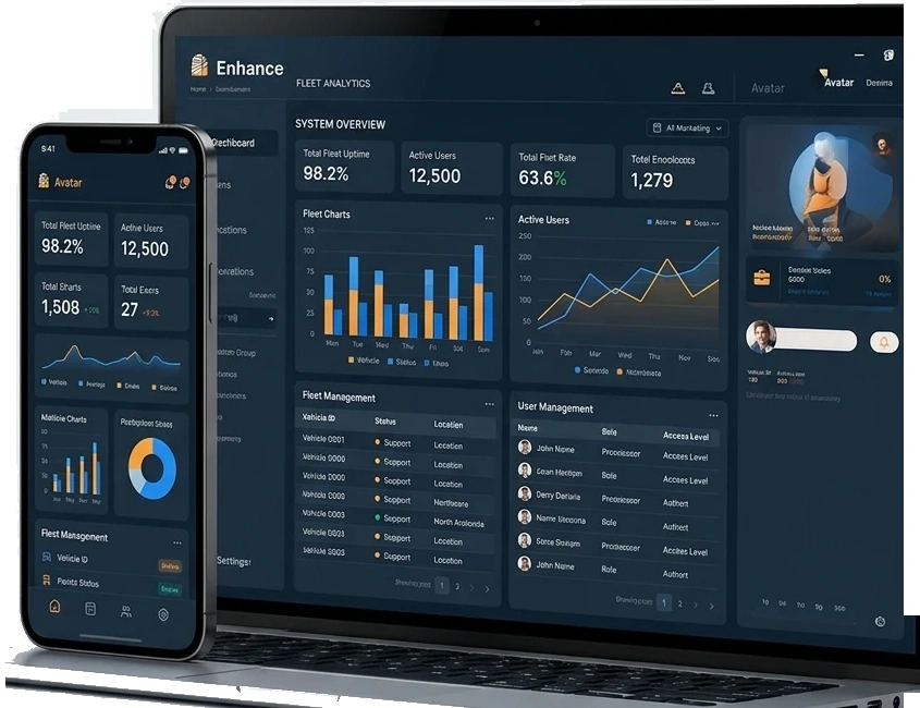 Custom Enterprise Software Development Saudi Arabia